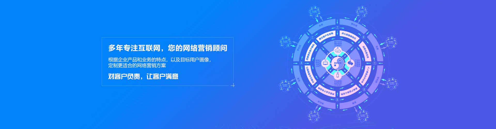 武威谷歌sem